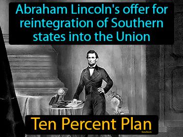 Ten Percent Plan Meaning