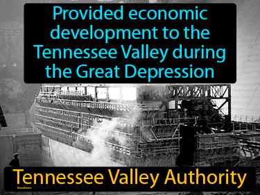 Tennessee Valley Authority Meaning