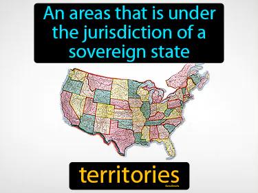 Territories Meaning
