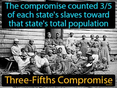 Three-Fifths Compromise Meaning