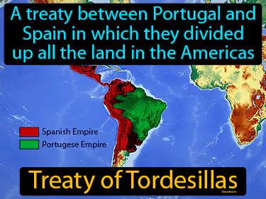 Treaty Of Tordesillas Meaning