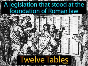 Twelve Tables Meaning