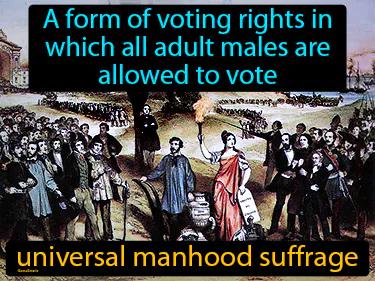 Universal Manhood Suffrage Meaning