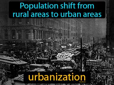 Urbanization Meaning