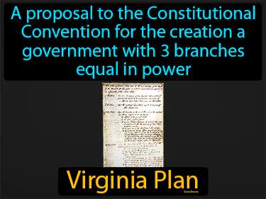 Virginia Plan Meaning