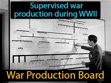 War Production Board Meaning
