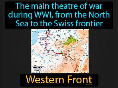 Western Front Meaning