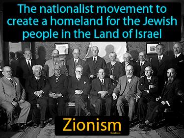 Zionism Meaning