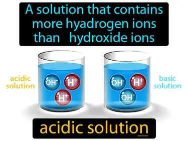 Acidic Solution Meaning