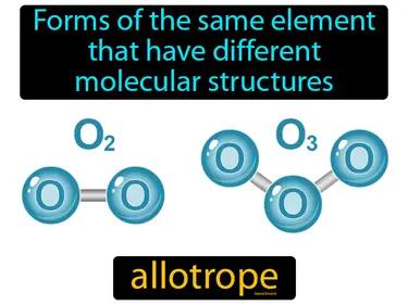 Allotrope Meaning