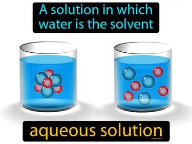 Aqueous Solution Meaning