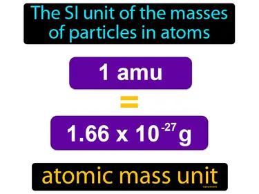 Atomic Mass Unit Meaning
