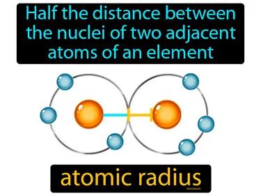 Atomic Radius Meaning