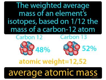 Average Atomic Mass Meaning