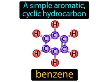 Benzene Meaning