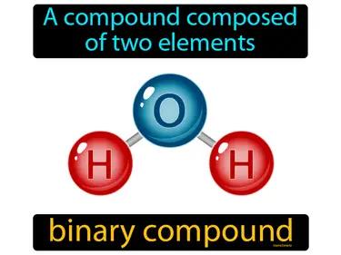 Binary Compound Meaning
