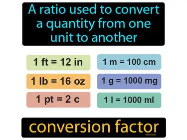 Conversion Factor Meaning