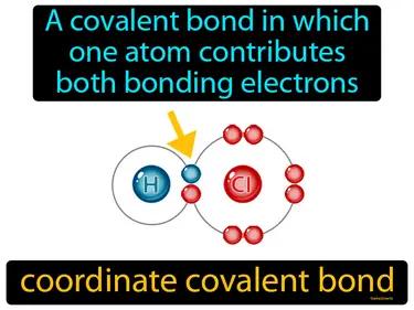 Coordinate Covalent Bond Meaning