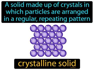 Crystalline Solid Meaning