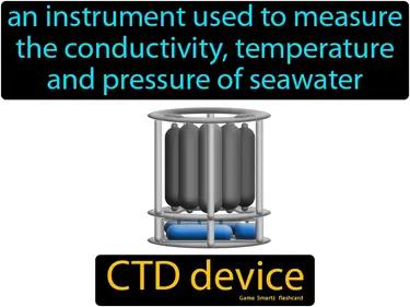CTD Device Meaning