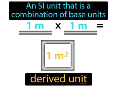 Derived Unit Meaning