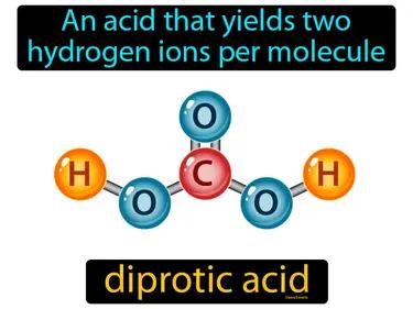 Diprotic Acid Meaning