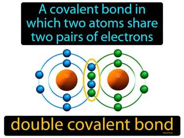 Double Covalent Bond Meaning
