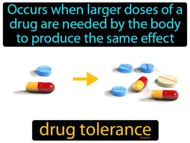 Drug Tolerance Meaning