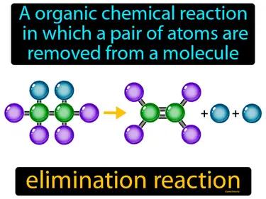 Elimination Reaction Meaning