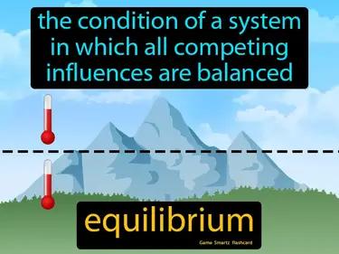 Equilibrium Meaning