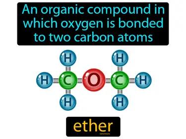 Ether Meaning