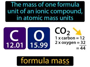 Formula Mass Meaning