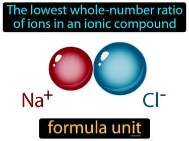 Formula Unit Meaning