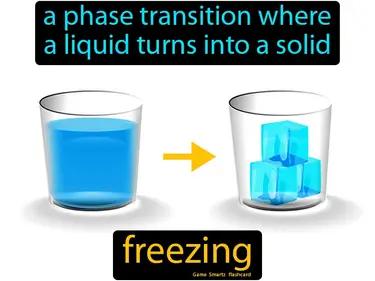 Freezing Meaning