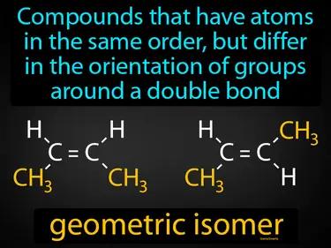 Geometric Isomer Meaning