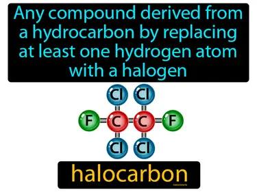 Halocarbon Meaning