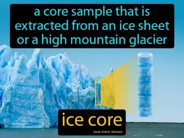 Ice Core Meaning
