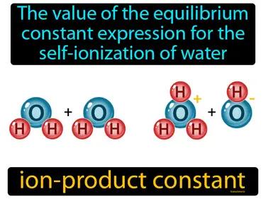 Ion-product Constant Meaning
