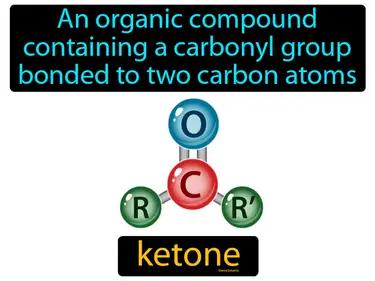 Ketone Meaning