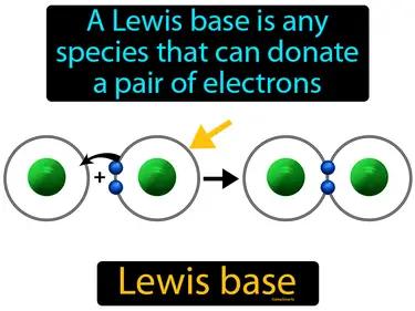 Lewis Base Meaning