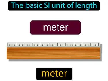 Meter Meaning