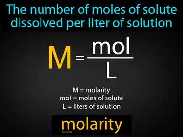 Molarity Meaning
