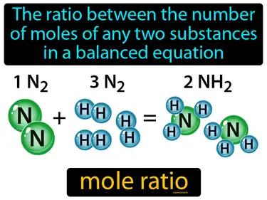 Mole Ratio Meaning