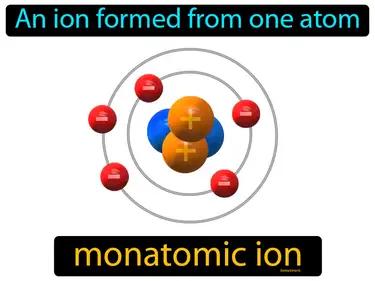 Monatomic Ion Meaning