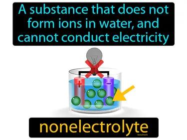 Nonelectrolyte Meaning