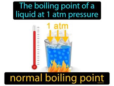 Normal Boiling Point Meaning