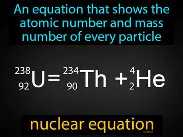 Nuclear Equation Meaning