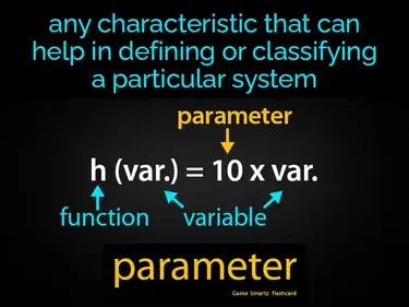 Parameter Meaning