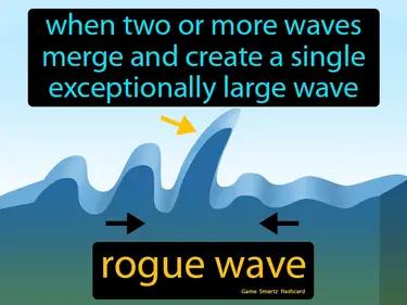 Rogue Wave Meaning