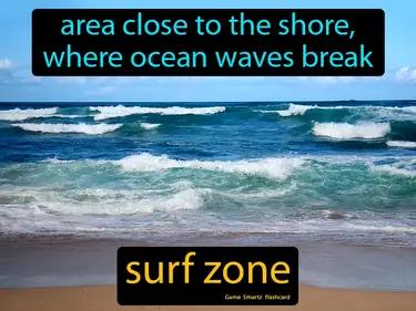 Surf Zone Meaning